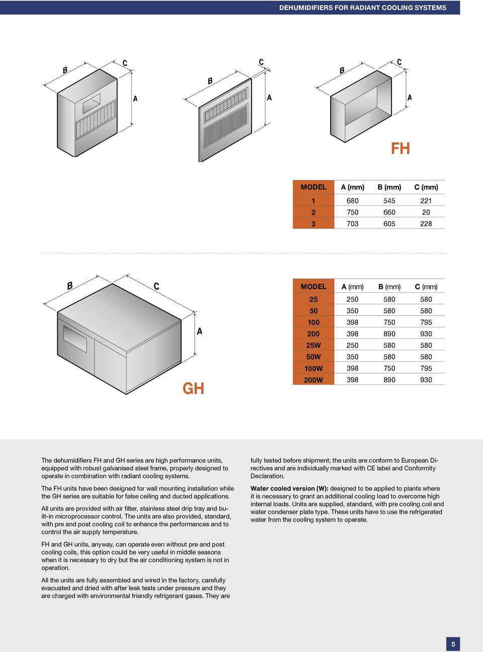 radiant cooling systems. The FH units have been designed for wall mounting installation while the GH series are suitable for false ceiling and ducted applications.