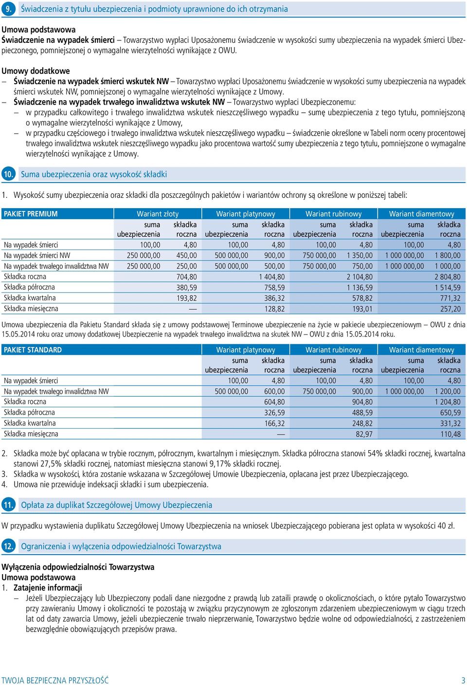 Świadczenie na wypadek śmierci wskutek NW Towarzystwo wypłaci Uposażonemu świadczenie w wysokości sumy na wypadek śmierci wskutek NW, pomniejszonej o wymagalne wierzytelności wynikające z Umowy.