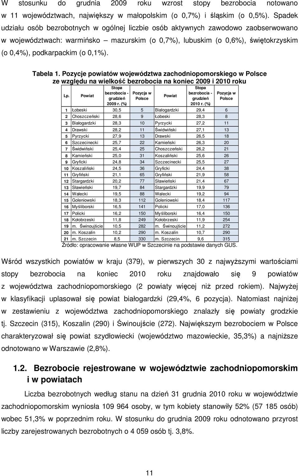 Tabela 1. Pozycje powiatów województwa zachodniopomorsiego w Polsce ze względu na wielość bezrobocia na oniec 2009 i 2010 rou Lp.