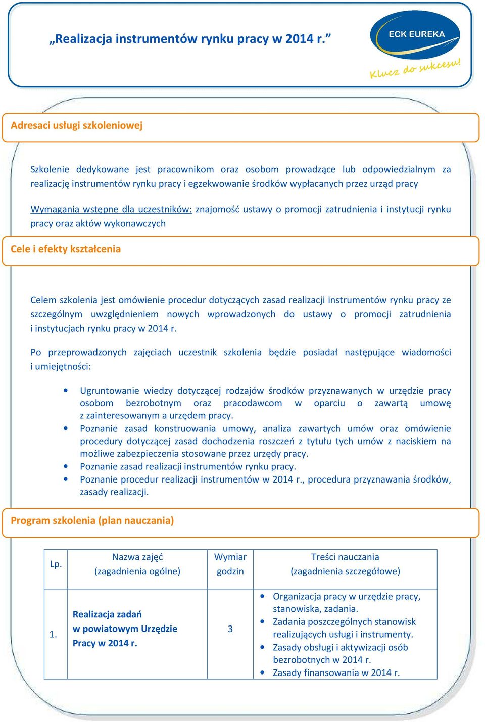 dotyczących zasad realizacji instrumentów rynku pracy ze szczególnym uwzględnieniem nowych wprowadzonych do ustawy o promocji zatrudnienia i instytucjach rynku pracy w 2014 r.