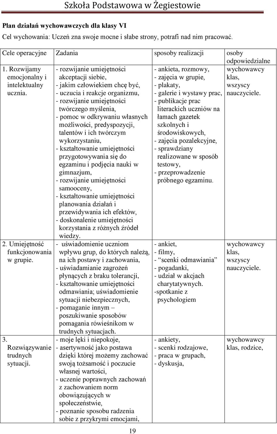 - rozwijanie umiejętności akceptacji siebie, - jakim człowiekiem chcę być, - uczucia i reakcje organizmu, - rozwijanie umiejętności twórczego myślenia, - pomoc w odkrywaniu własnych możliwości,