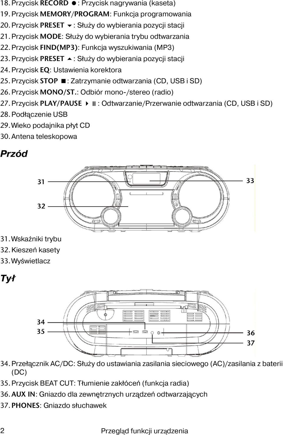 Przycisk EQ: Ustawienia korektora 25. Przycisk STOP : Zatrzymanie odtwarzania (CD, USB i SD) 26. Przycisk MONO/ST.: Odbiór mono-/stereo (radio) 27.