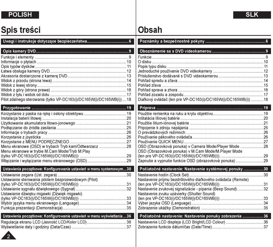 ..17 Pilot zdalnego sterowania (tylko VP-DC163(i)/DC165W(i)/DC165WB(i))...18 Przygotowanie...19 Korzystanie z paska na rękę i osłony obiektywu...19 Instalacja baterii litowej.