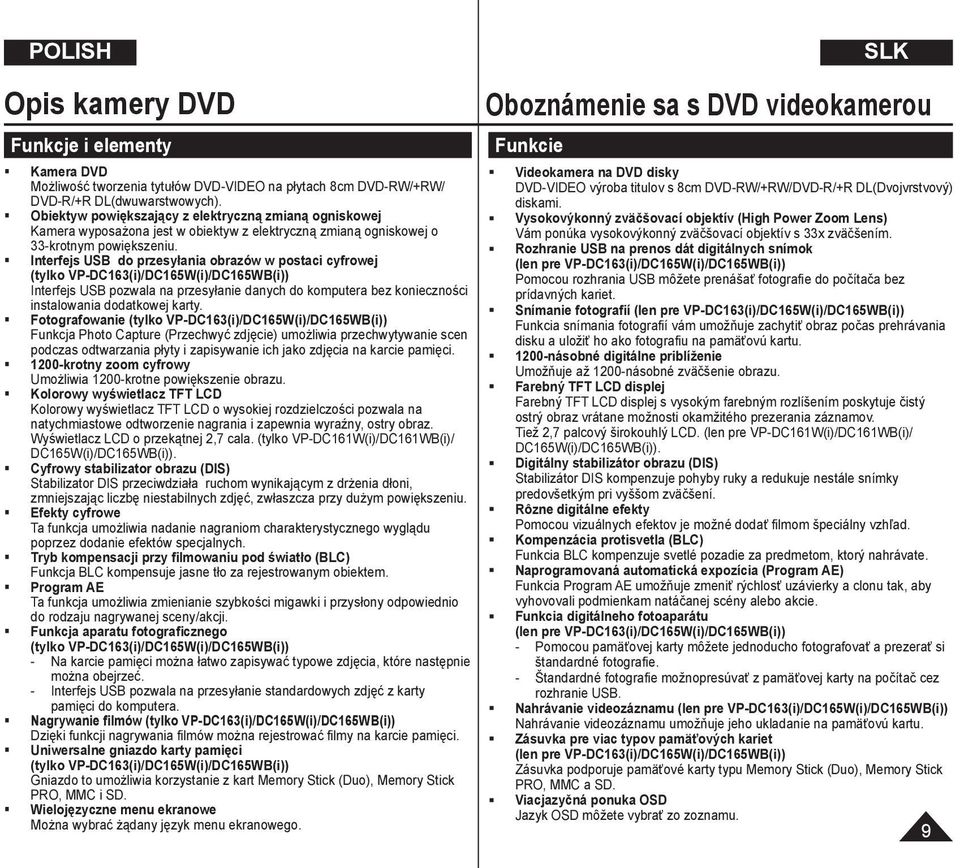 Interfejs USB do przesyłania obrazów w postaci cyfrowej (tylko VP-DC163(i)/DC165W(i)/DC165WB(i)) Interfejs USB pozwala na przesyłanie danych do komputera bez konieczności instalowania dodatkowej