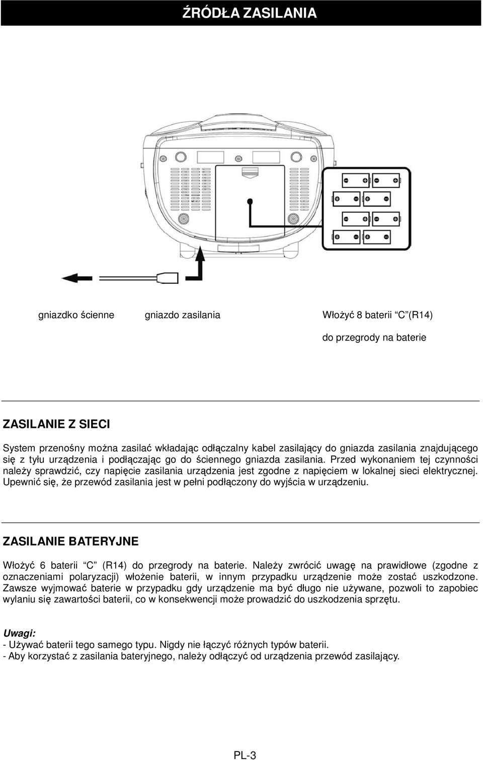 Przed wykonaniem tej czynności naleŝy sprawdzić, czy napięcie zasilania urządzenia jest zgodne z napięciem w lokalnej sieci elektrycznej.