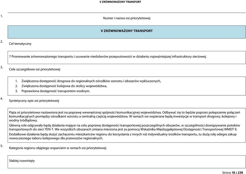 Zwiększona dostępność drogowa do regionalnych ośrodków wzrostu i obszarów wykluczonych, 2. Zwiększona dostępność kolejowa do stolicy województwa, 3. Poprawiona dostępność transportem wodnym. 4.
