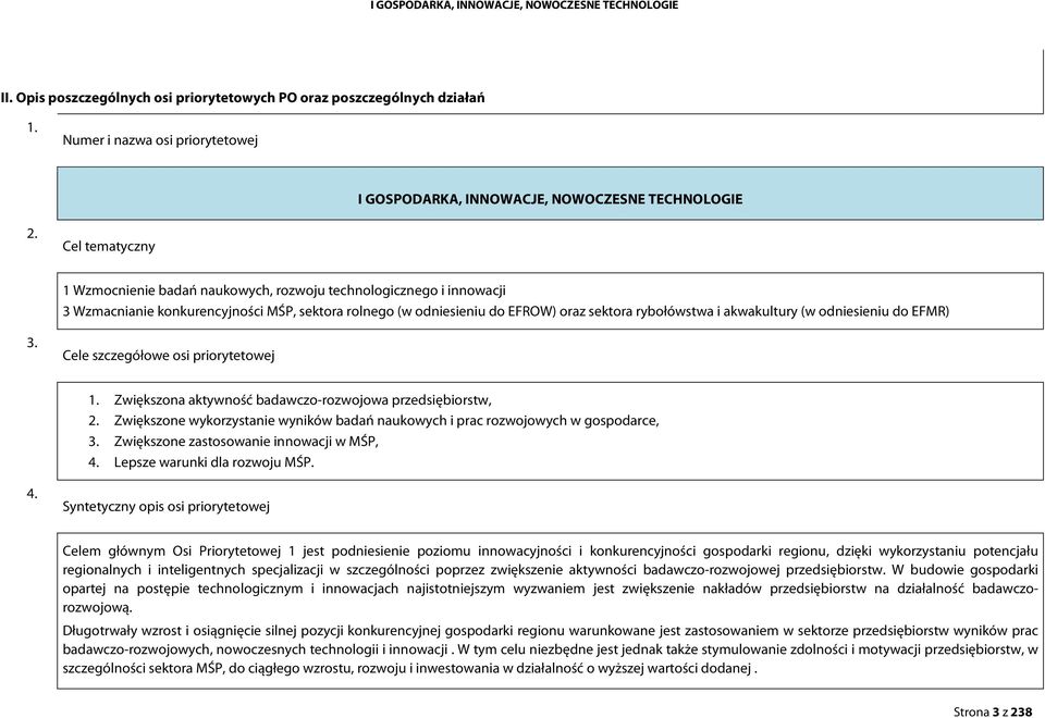 Cel tematyczny 1 Wzmocnienie badań naukowych, rozwoju technologicznego i innowacji 3 Wzmacnianie konkurencyjności MŚP, sektora rolnego (w odniesieniu do EFROW) oraz sektora rybołówstwa i akwakultury