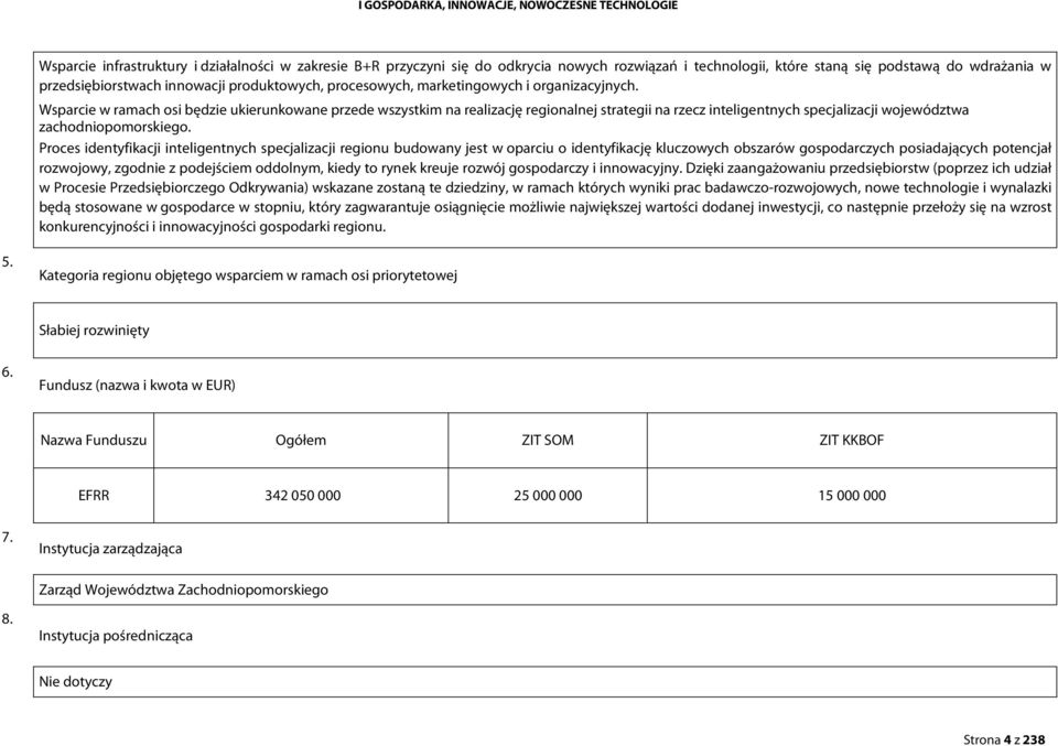 Wsparcie w ramach osi będzie ukierunkowane przede wszystkim na realizację regionalnej strategii na rzecz inteligentnych specjalizacji województwa zachodniopomorskiego.