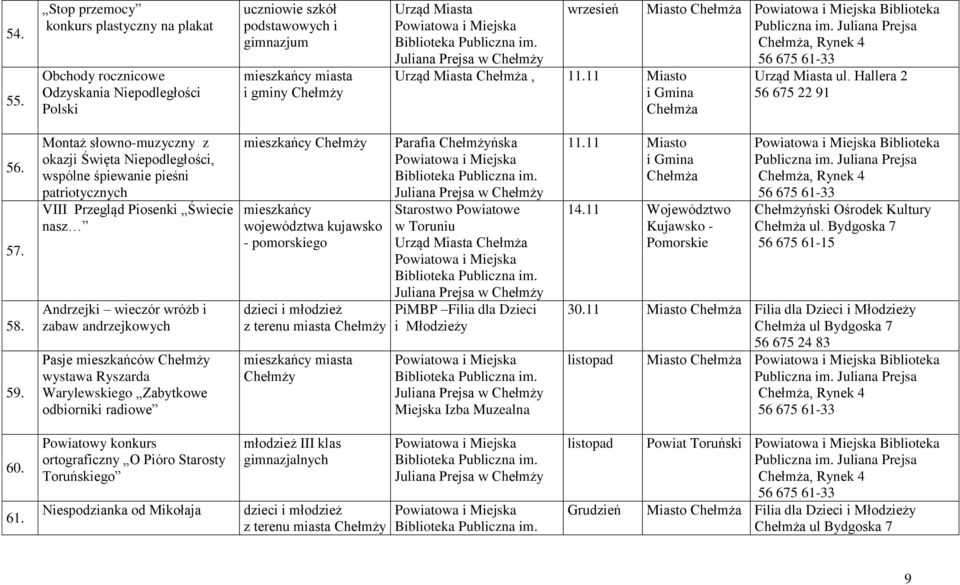 Montaż słowno-muzyczny z okazji Święta Niepodległości, wspólne śpiewanie pieśni patriotycznych VIII Przegląd Piosenki Świecie nasz Andrzejki wieczór wróżb i zabaw andrzejkowych Pasje mieszkańców