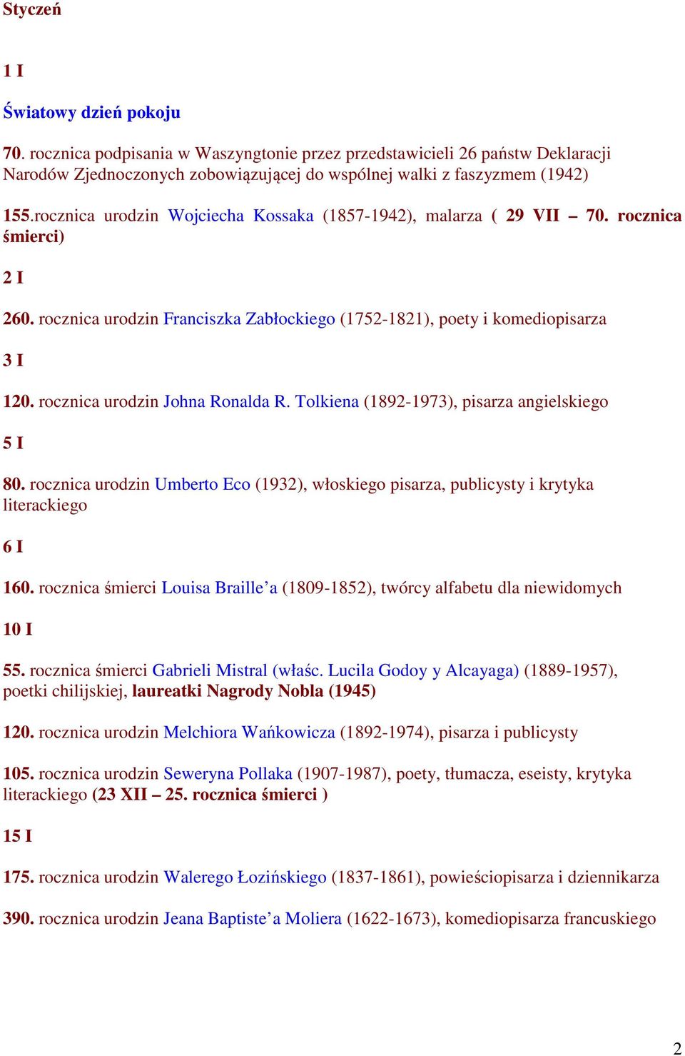 rocznica urodzin Johna Ronalda R. Tolkiena (1892-1973), pisarza angielskiego 5 I 80. rocznica urodzin Umberto Eco (1932), włoskiego pisarza, publicysty i krytyka literackiego 6 I 160.