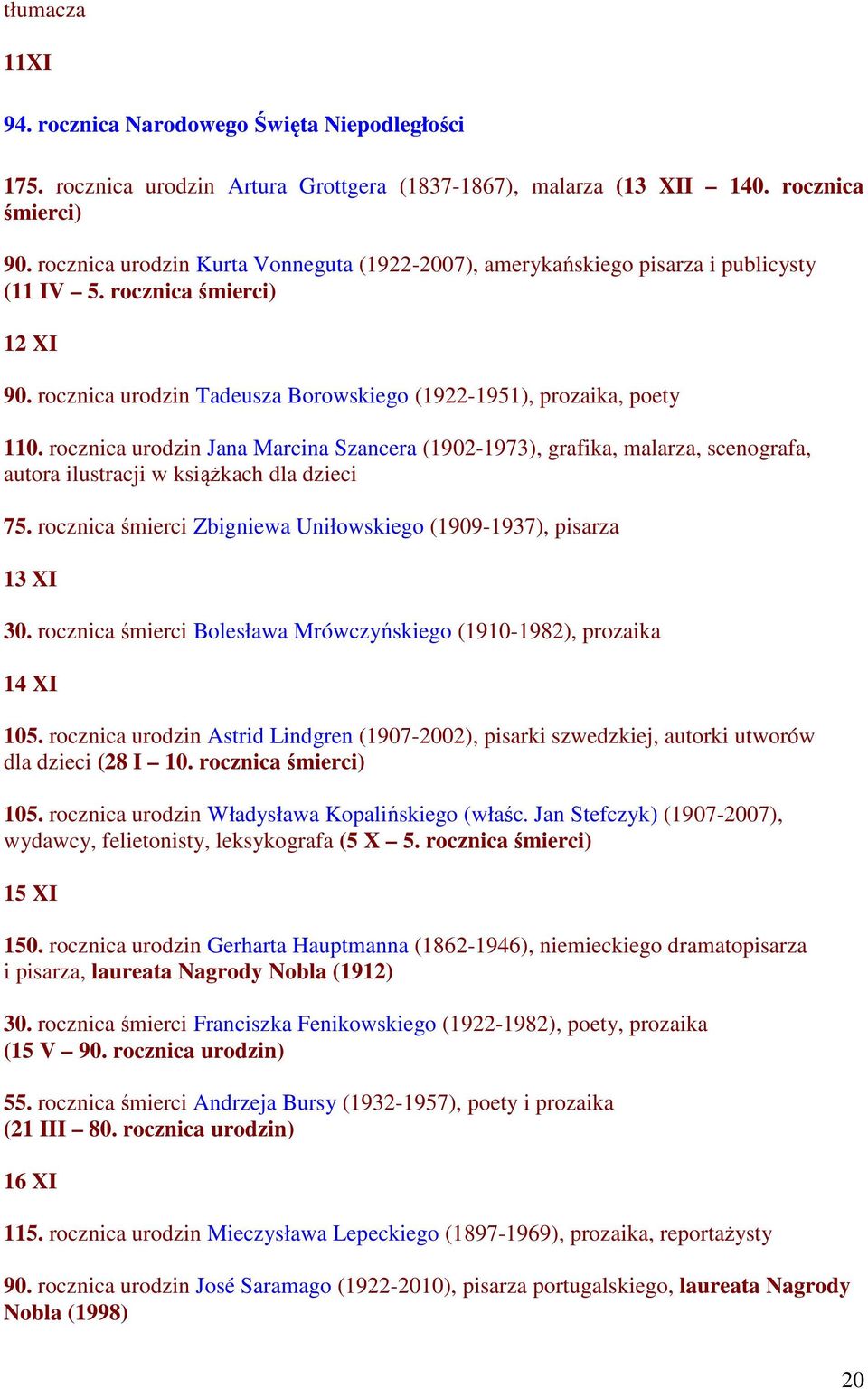 rocznica urodzin Jana Marcina Szancera (1902-1973), grafika, malarza, scenografa, autora ilustracji w książkach dla dzieci 75. rocznica śmierci Zbigniewa Uniłowskiego (1909-1937), pisarza 13 XI 30.