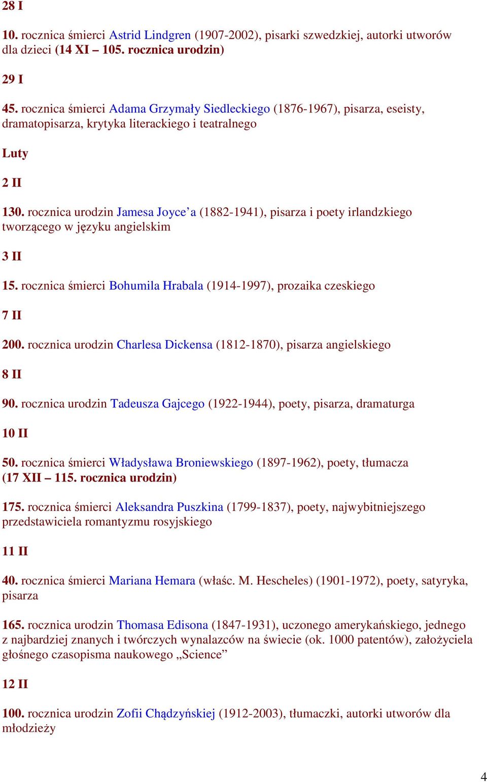 rocznica urodzin Jamesa Joyce a (1882-1941), pisarza i poety irlandzkiego tworzącego w języku angielskim 3 II 15. rocznica śmierci Bohumila Hrabala (1914-1997), prozaika czeskiego 7 II 200.