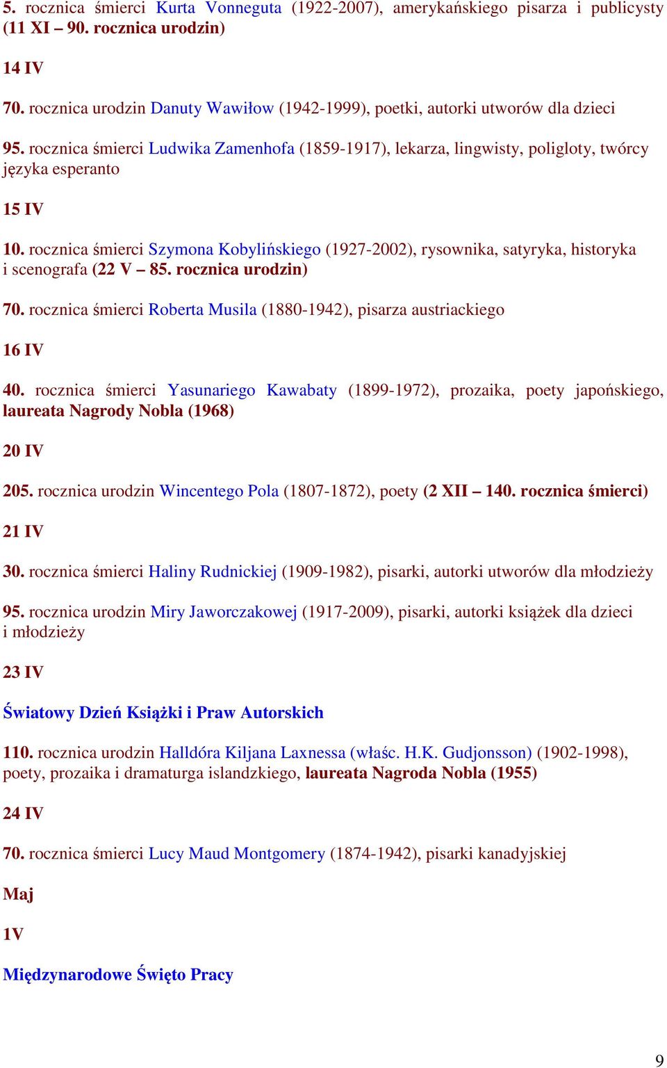 rocznica śmierci Szymona Kobylińskiego (1927-2002), rysownika, satyryka, historyka i scenografa (22 V 85. rocznica urodzin) 70.