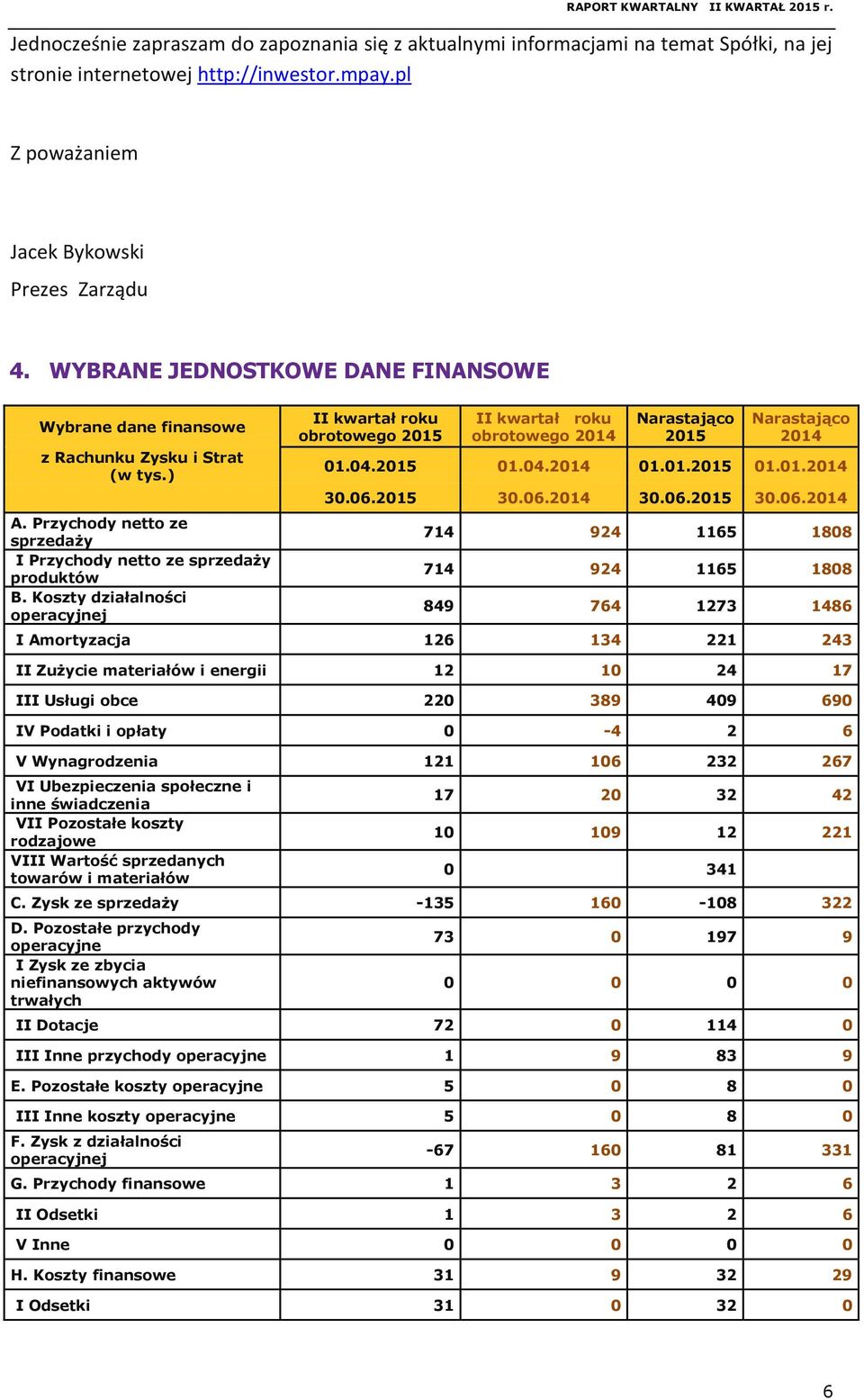 Koszty działalności operacyjnej II kwartał roku obrotowego 2015 II kwartał roku obrotowego 2014 Narastająco 2015 Narastająco 2014 01.04.2015 01.04.2014 01.01.2015 01.01.2014 30.06.