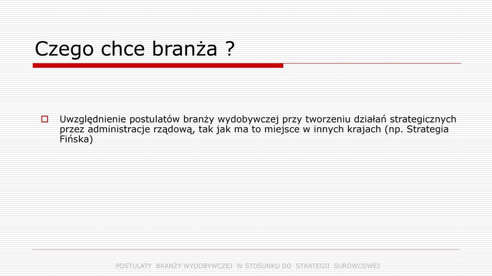 przy tworzeniu działań strategicznych przez