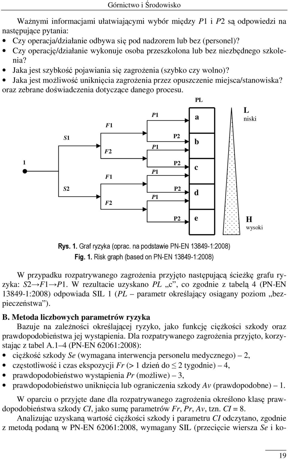 Jaka jest możliwość uniknięcia zagrożenia przez opuszczenie miejsca/stanowiska? oraz zebrane doświadczenia dotyczące danego procesu.