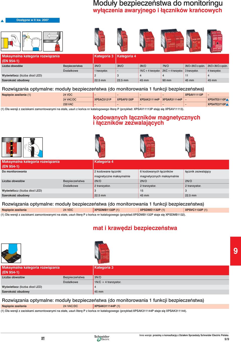 2N/C + 4 tranzystor. 3 tranzystor. 4 tranzystor. WyÊwietlacz (liczba diod LED) 2 3 4 4 11 4 SzerokoÊç obudowy 22.5 mm 22.