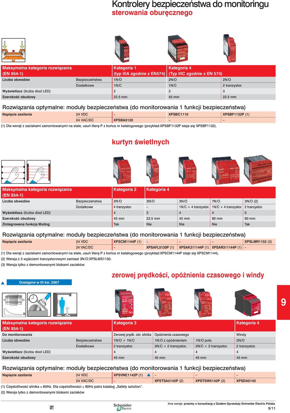 5 mm Napi cie zasilania 24 VDC XPSBC1110 XPSBF1132P (1) 24 VAC/DC XPSBA5120 (1) Dla wersji z zaciskami zamontowanymi na stałe, usuƒ liter P z koƒca nr katalogowego (przykład:xpsbf1132p staje si