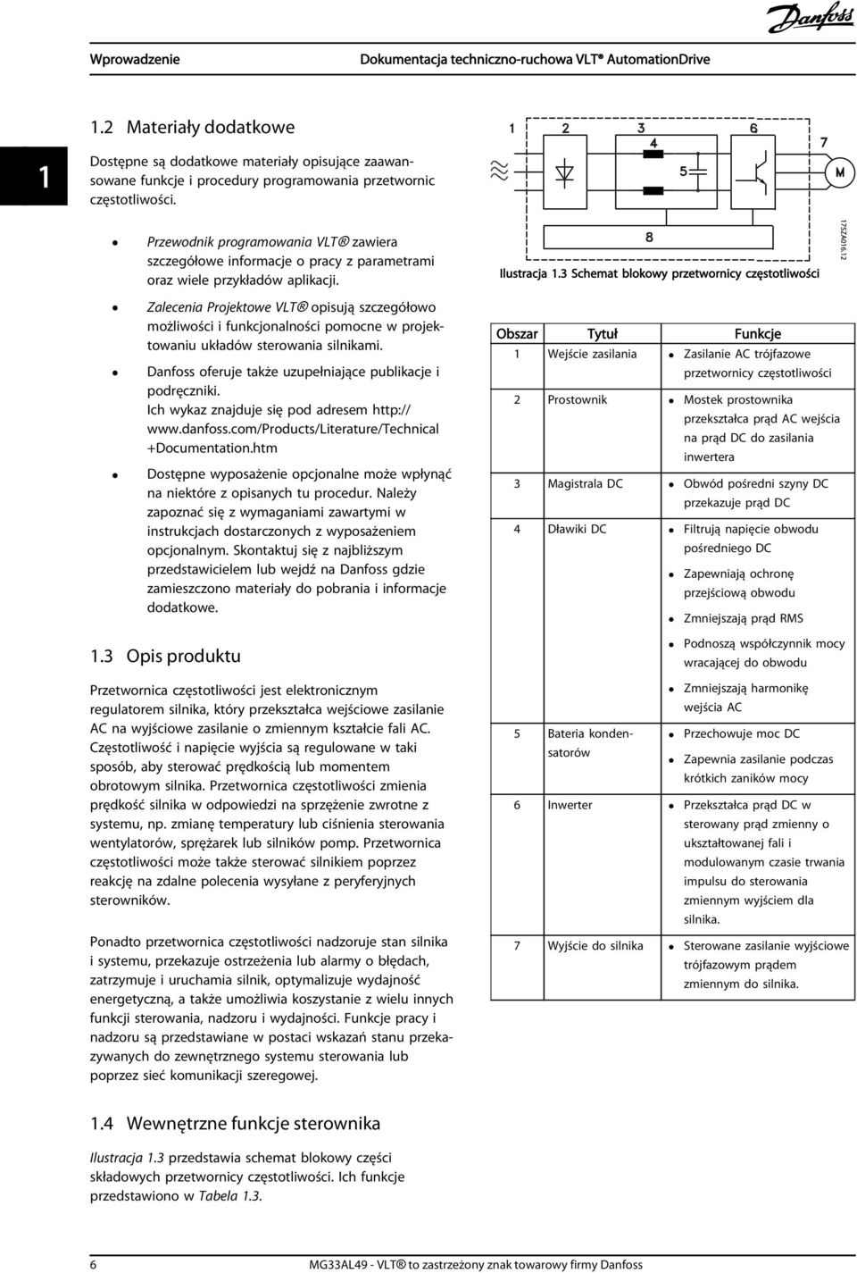 Zalecenia Projektowe VLT opisują szczegółowo możliwości i funkcjonalności pomocne w projektowaniu układów sterowania silnikami. Danfoss oferuje także uzupełniające publikacje i podręczniki.