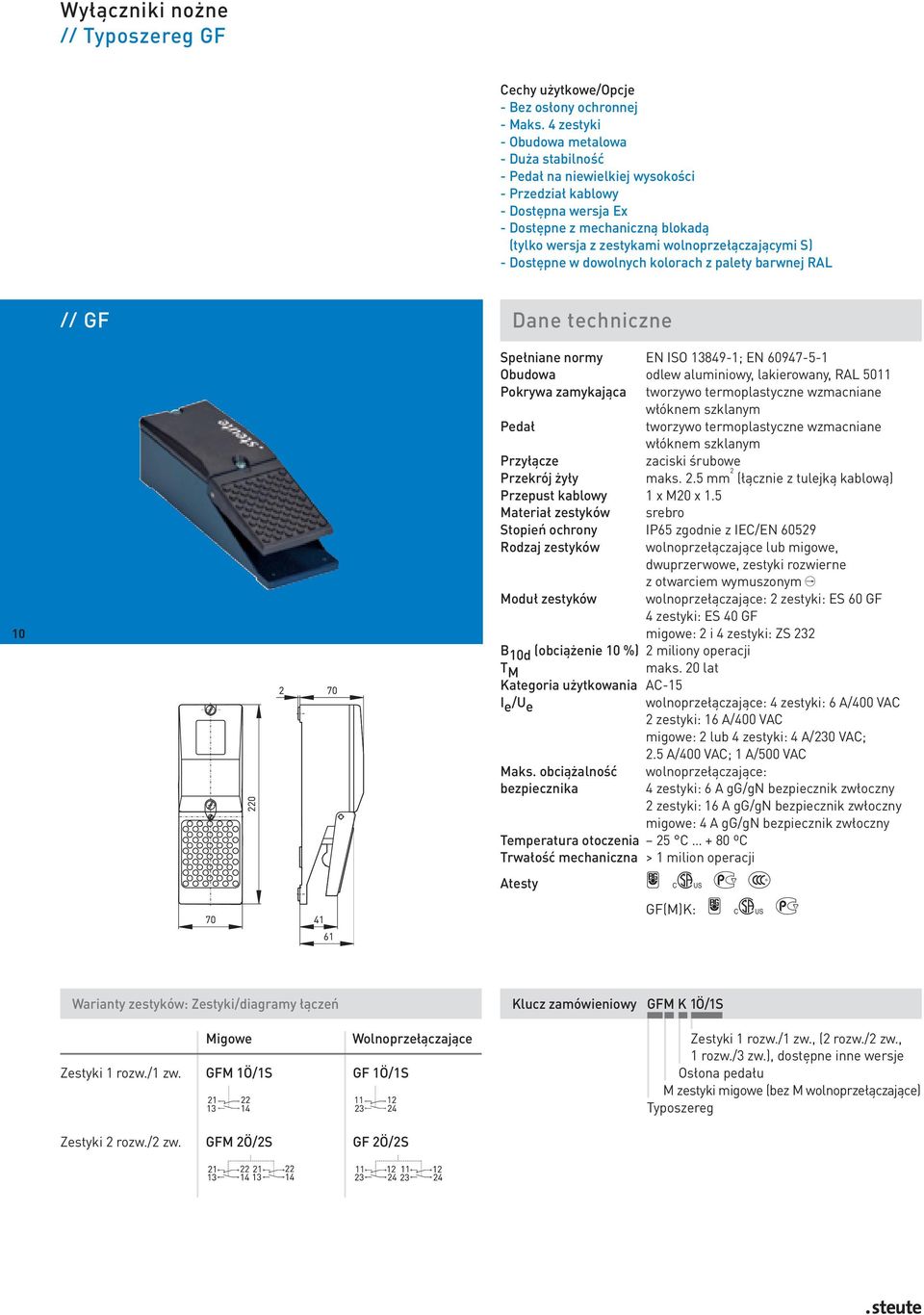 wolnoprzełączającymi S) - Dostępne w dowolnych kolorach z palety barwnej RAL // GF Dane techniczne 10 Spełniane normy EN ISO 13849-1; EN 60947-5-1 Obudowa odlew aluminiowy, lakierowany, RAL 5011