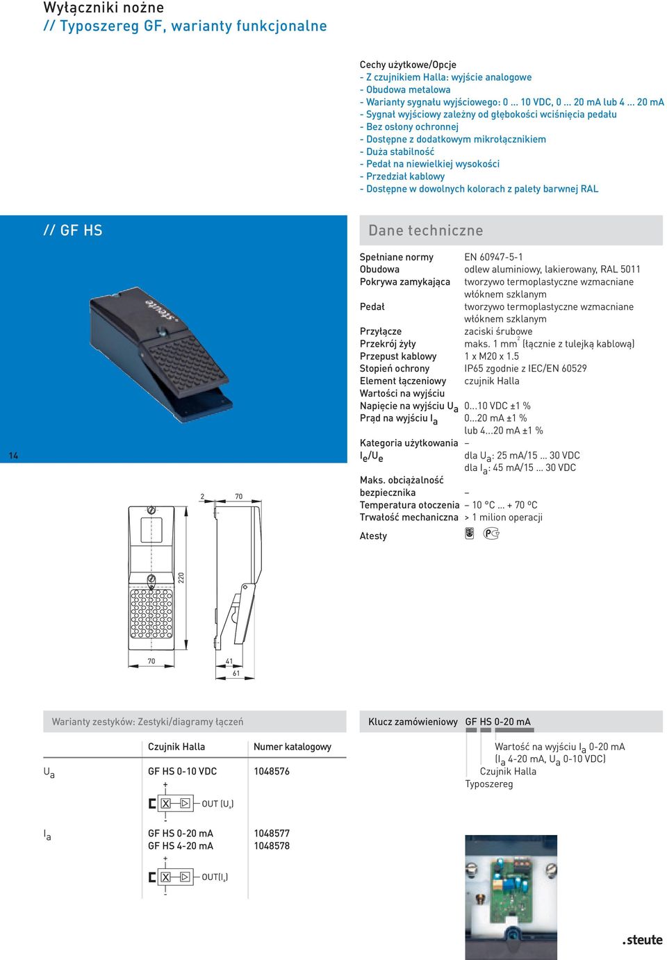 dowolnych kolorach z palety barwnej RAL // GF HS Dane techniczne 14 Spełniane normy EN 60947-5-1 Obudowa odlew aluminiowy, lakierowany, RAL 5011 Pokrywa zamykająca tworzywo termoplastyczne wzmacniane