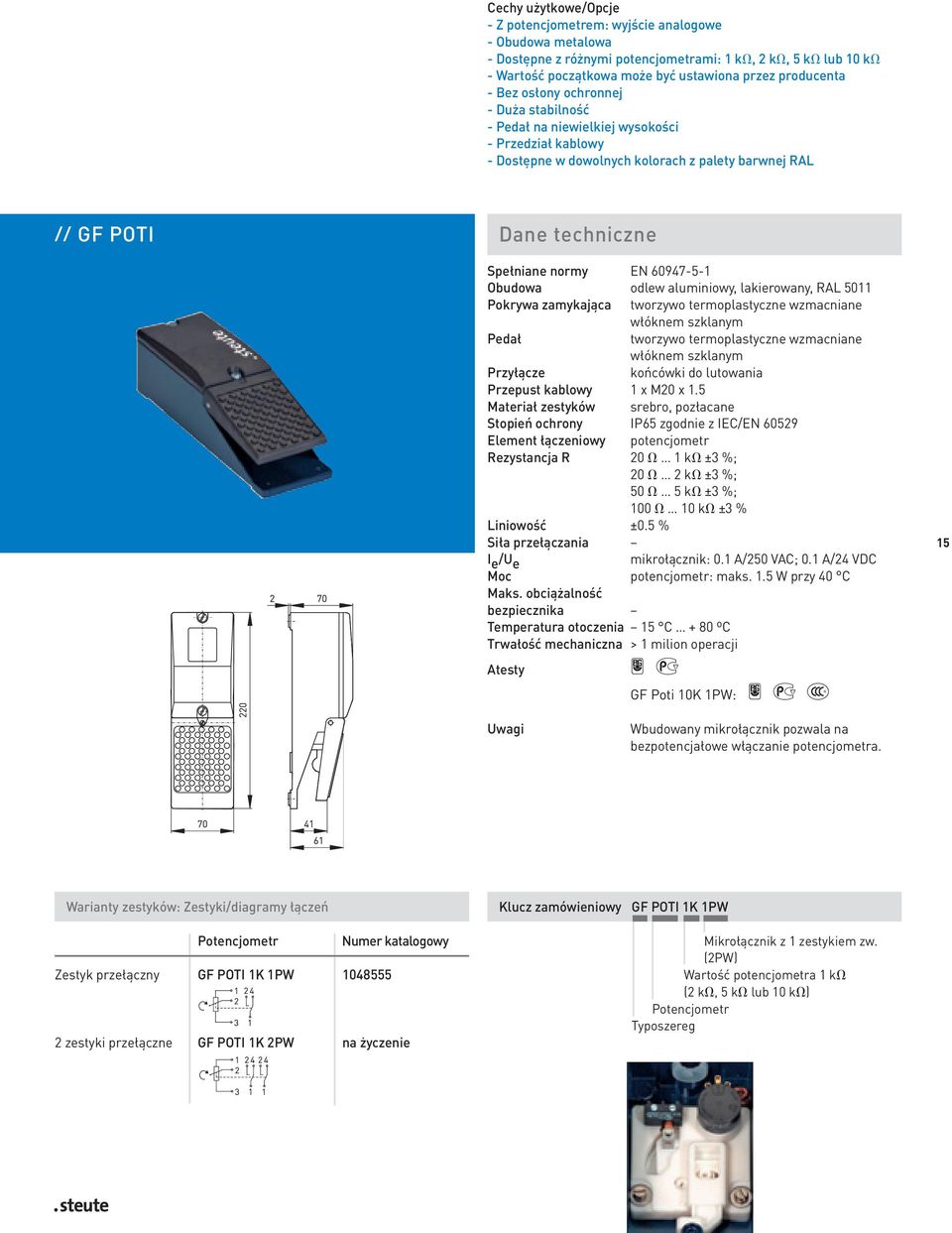 60947-5-1 Obudowa odlew aluminiowy, lakierowany, RAL 5011 Pokrywa zamykająca tworzywo termoplastyczne wzmacniane włóknem szklanym Pedał tworzywo termoplastyczne wzmacniane włóknem szklanym Przyłącze