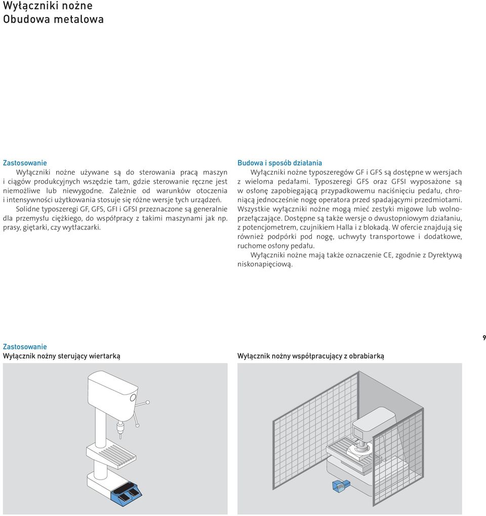 Solidne typoszeregi GF, GFS, GFI i GFSI przeznaczone są generalnie dla przemysłu ciężkiego, do współpracy z takimi maszynami jak np. prasy, giętarki, czy wytłaczarki.