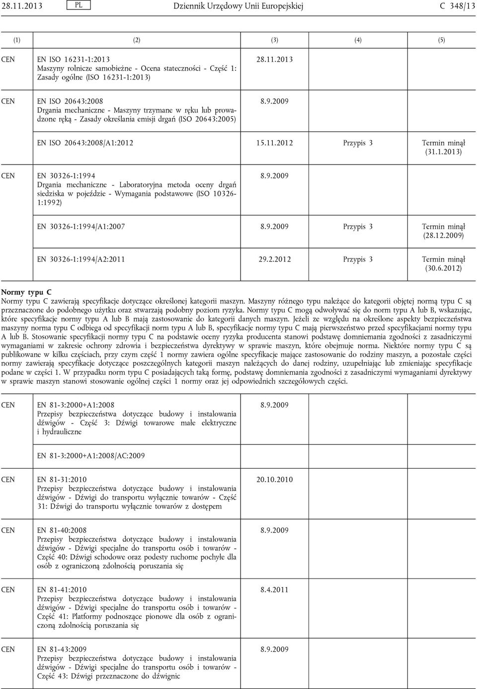 12.2009) EN 30326-1:1994/A2:2011 29.2.2012 Przypis 3 (30.6.2012) Normy typu C Normy typu C zawierają specyfikacje dotyczące określonej kategorii maszyn.