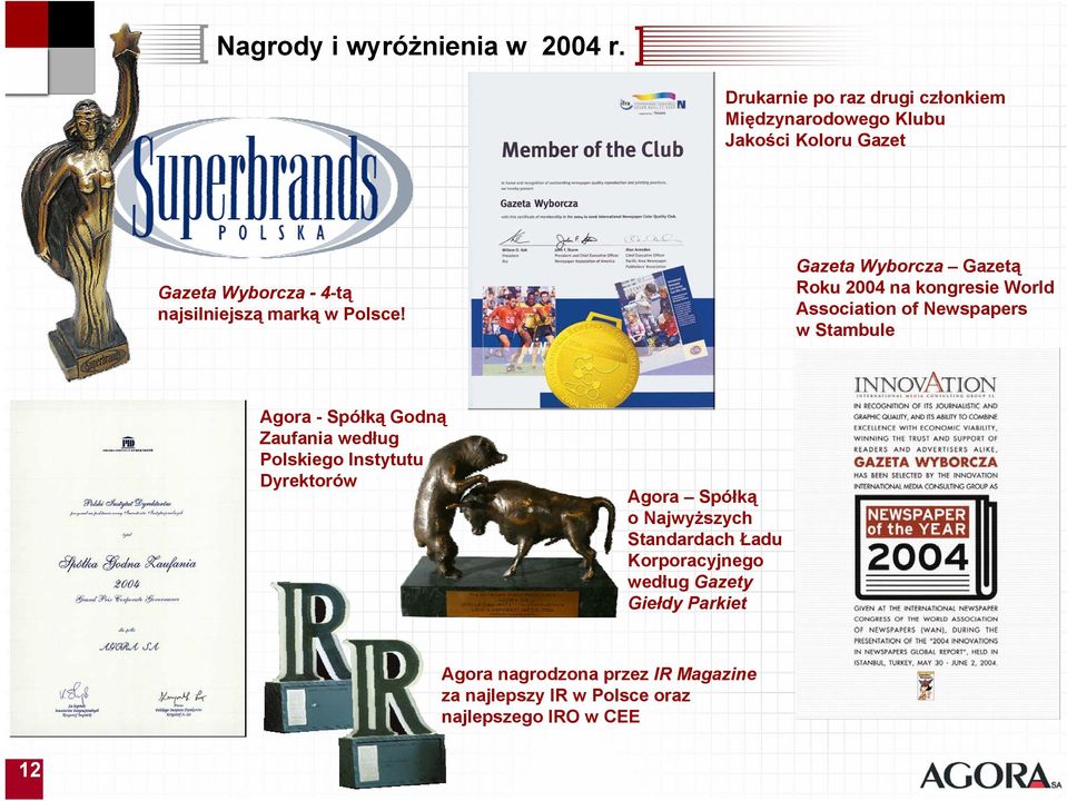 World Association of Newspapers w Stambule Gazeta Wyborcza - 4-tą najsilniejszą marką w Polsce!