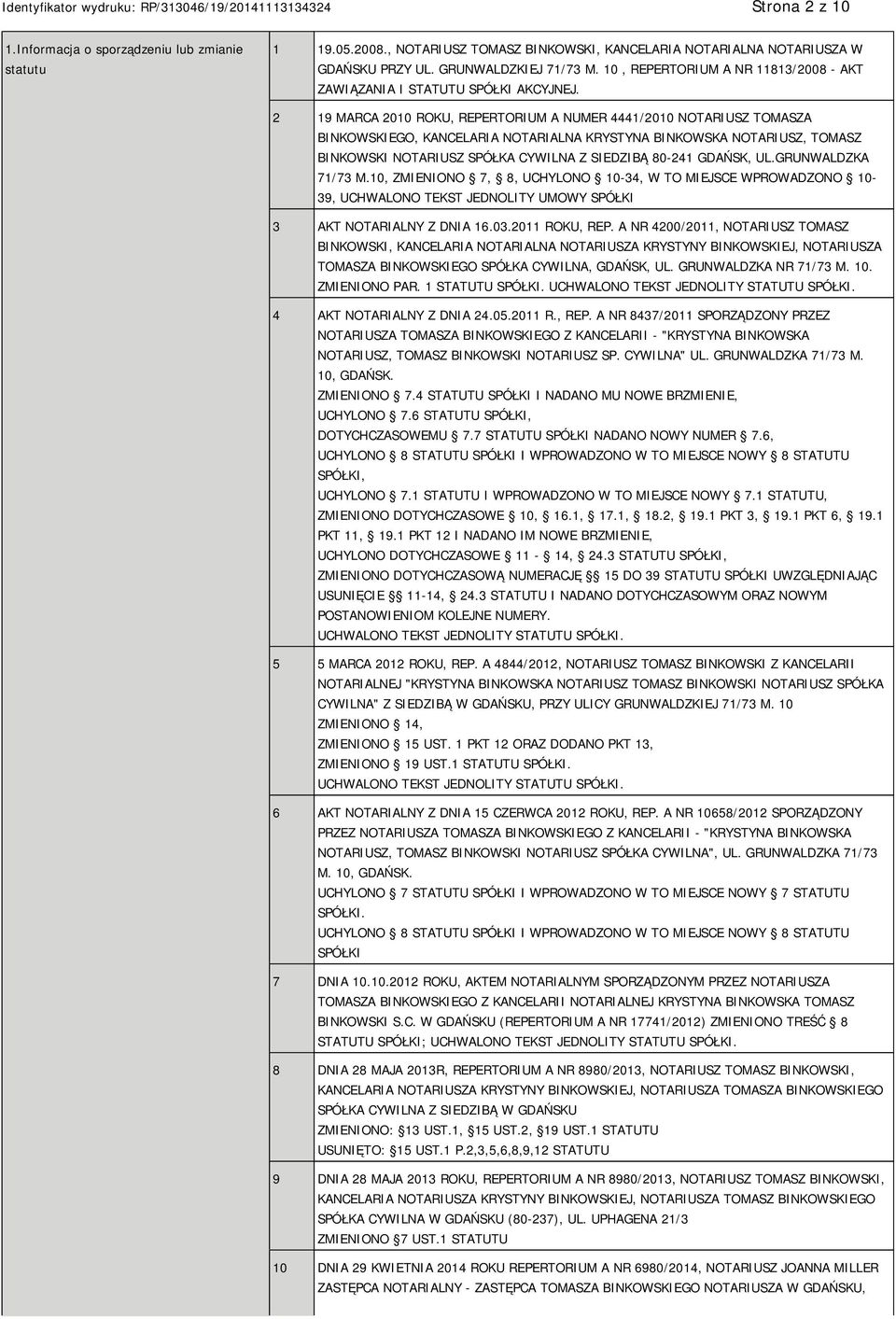 2 19 MARCA 2010 ROKU, REPERTORIUM A NUMER 4441/2010 NOTARIUSZ TOMASZA BINKOWSKIEGO, KANCELARIA NOTARIALNA KRYSTYNA BINKOWSKA NOTARIUSZ, TOMASZ BINKOWSKI NOTARIUSZ SPÓŁKA CYWILNA Z SIEDZIBĄ 80-241