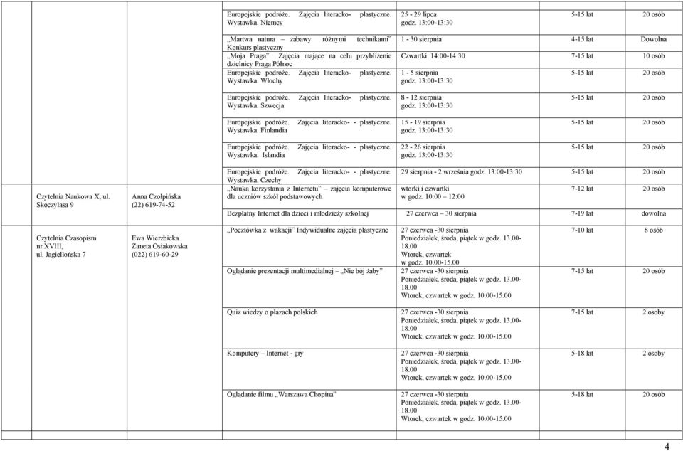 Zajęcia literacko- - plastyczne. Wystawka. Islandia 8-12 sierpnia 15-19 sierpnia 22-26 sierpnia Czytelnia Naukowa X, ul. Skoczylasa 9 Anna Czołpińska (22) 619-74-52 Europejskie podróże.