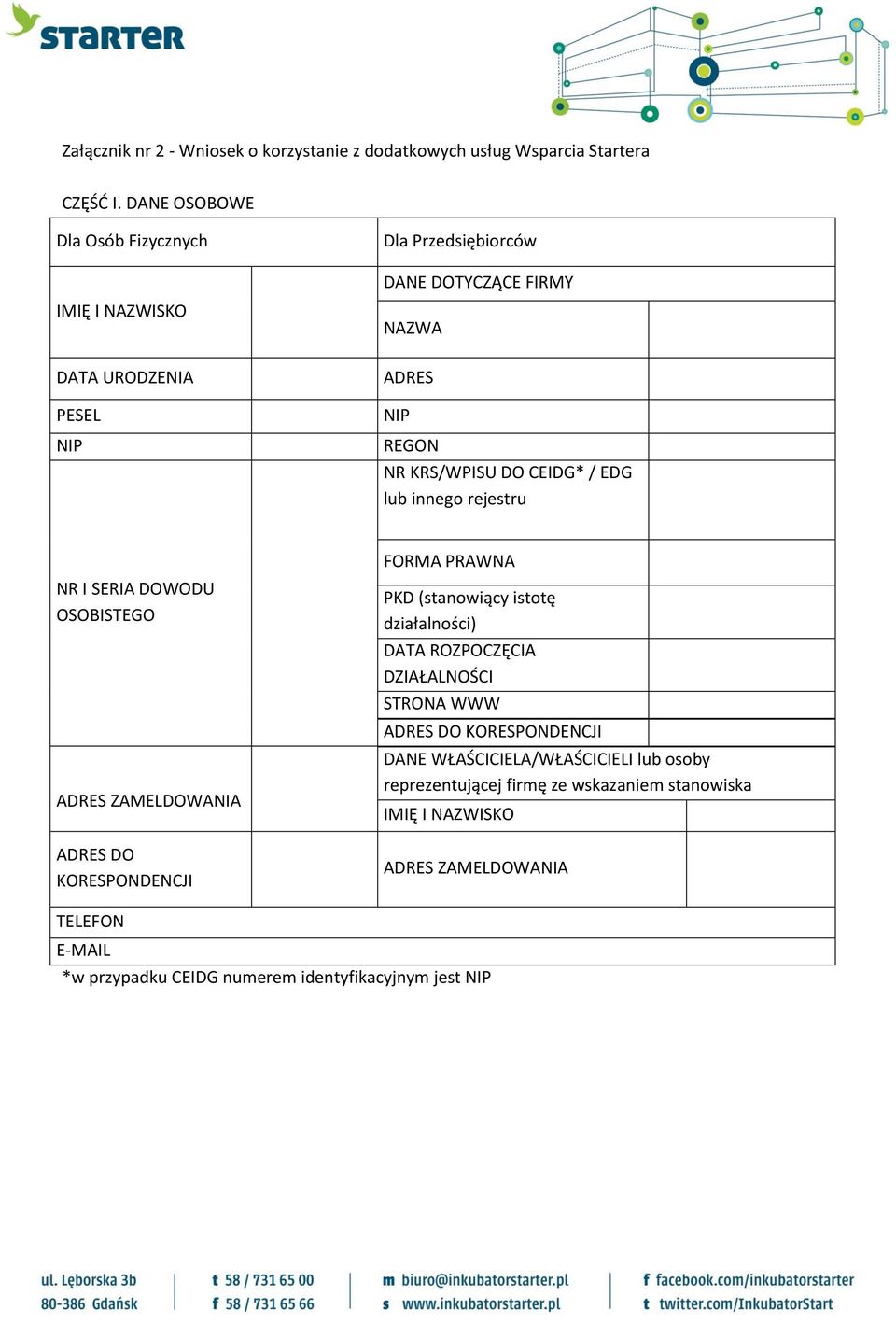 EDG lub innego rejestru NR I SERIA DOWODU OSOBISTEGO ADRES ZAMELDOWANIA ADRES DO KORESPONDENCJI FORMA PRAWNA PKD (stanowiący istotę działalności) DATA