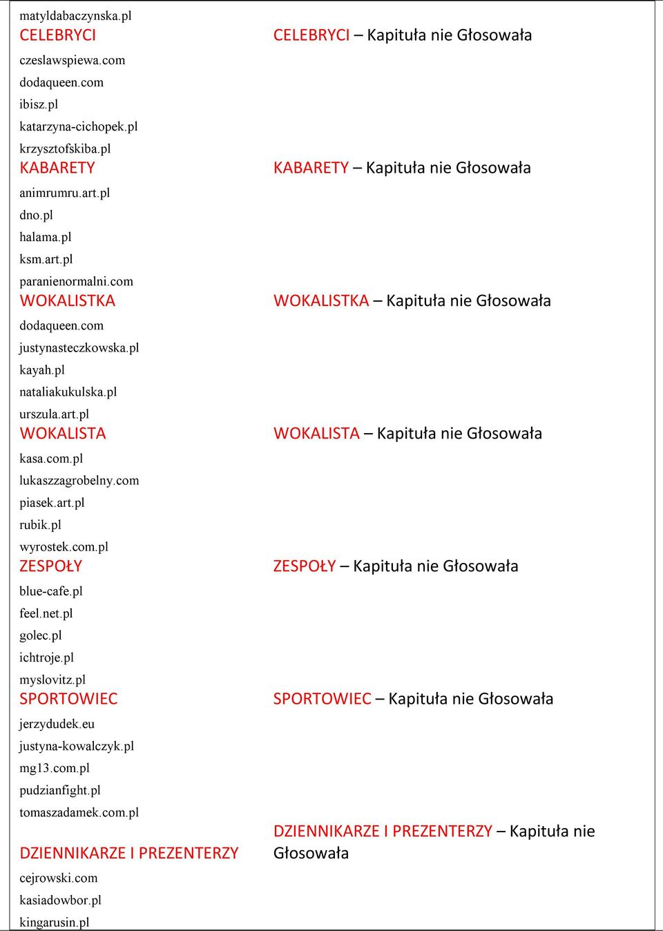 pl feel.net.pl golec.pl ichtroje.pl myslovitz.pl SPORTOWIEC jerzydudek.eu justyna-kowalczyk.pl mg13.com.pl pudzianfight.pl tomaszadamek.com.pl DZIENNIKARZE I PREZENTERZY cejrowski.com kasiadowbor.