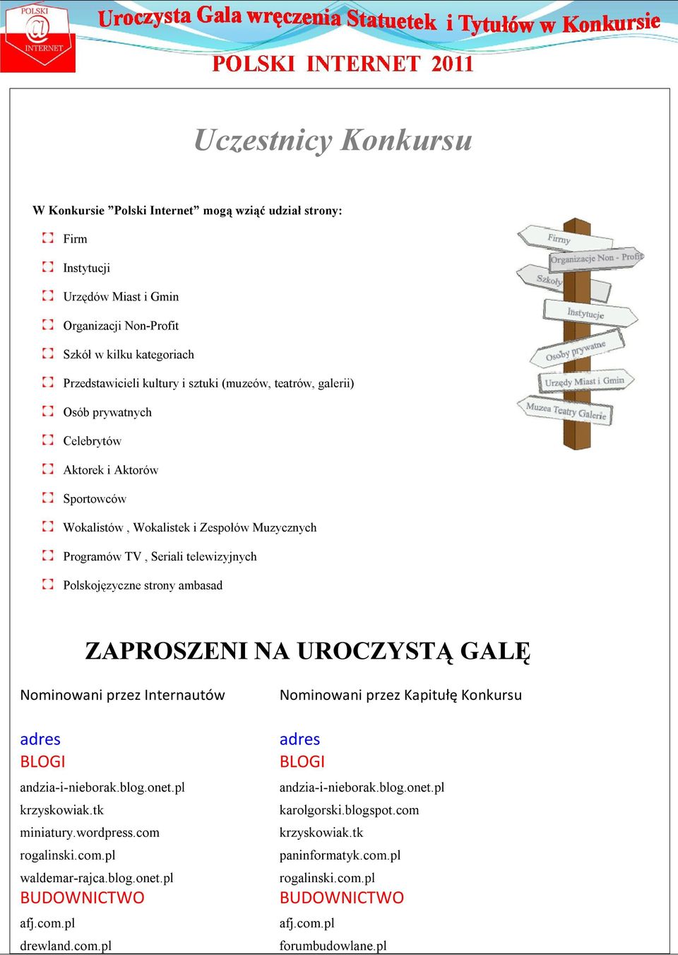 ZAPROSZENI NA UROCZYSTĄ GALĘ Nominowani przez Internautów adres BLOGI andzia-i-nieborak.blog.onet.pl krzyskowiak.tk miniatury.wordpress.com rogalinski.com.pl waldemar-rajca.blog.onet.pl BUDOWNICTWO afj.