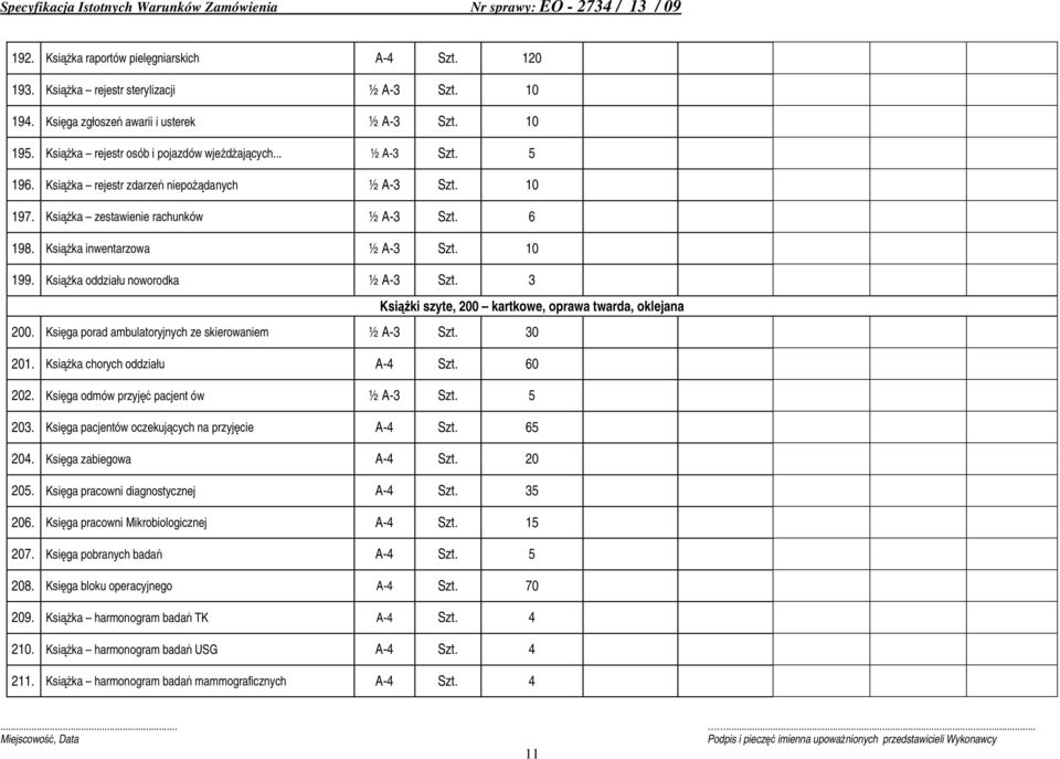 KsiąŜka inwentarzowa ½ A-3 Szt. 10 199. KsiąŜka oddziału noworodka ½ A-3 Szt. 3 KsiąŜki szyte, 200 kartkowe, oprawa twarda, oklejana 200. Księga porad ambulatoryjnych ze skierowaniem ½ A-3 Szt.