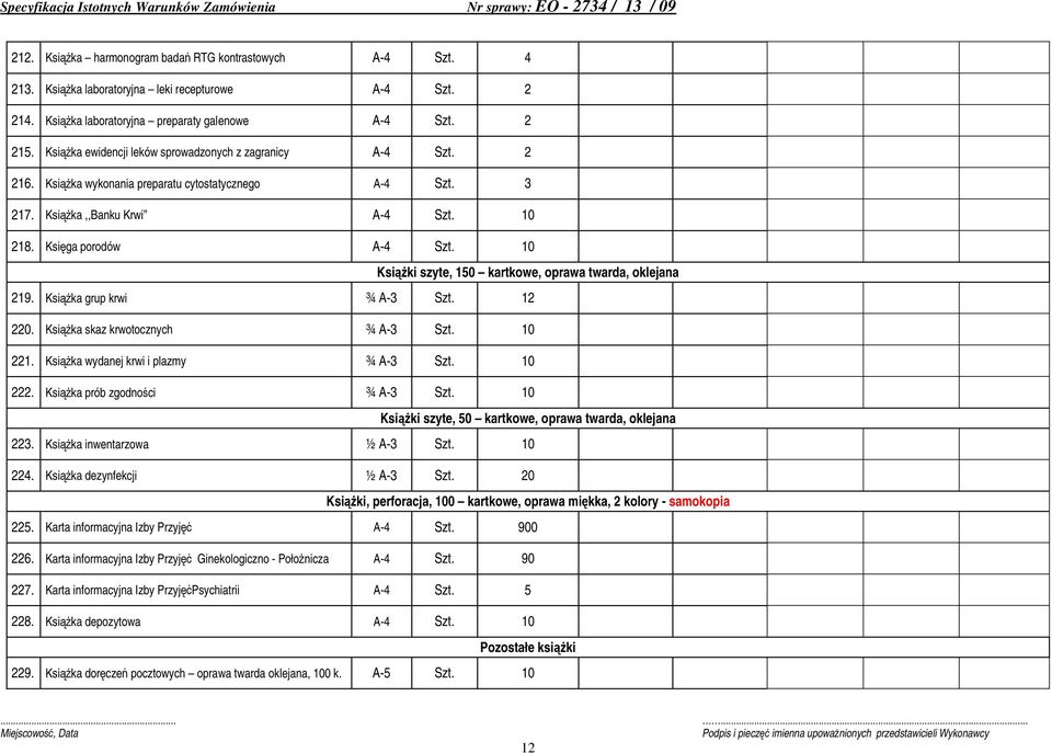 10 KsiąŜki szyte, 150 kartkowe, oprawa twarda, oklejana 219. KsiąŜka grup krwi ¾ A-3 Szt. 12 220. KsiąŜka skaz krwotocznych ¾ A-3 Szt. 10 221. KsiąŜka wydanej krwi i plazmy ¾ A-3 Szt. 10 222.