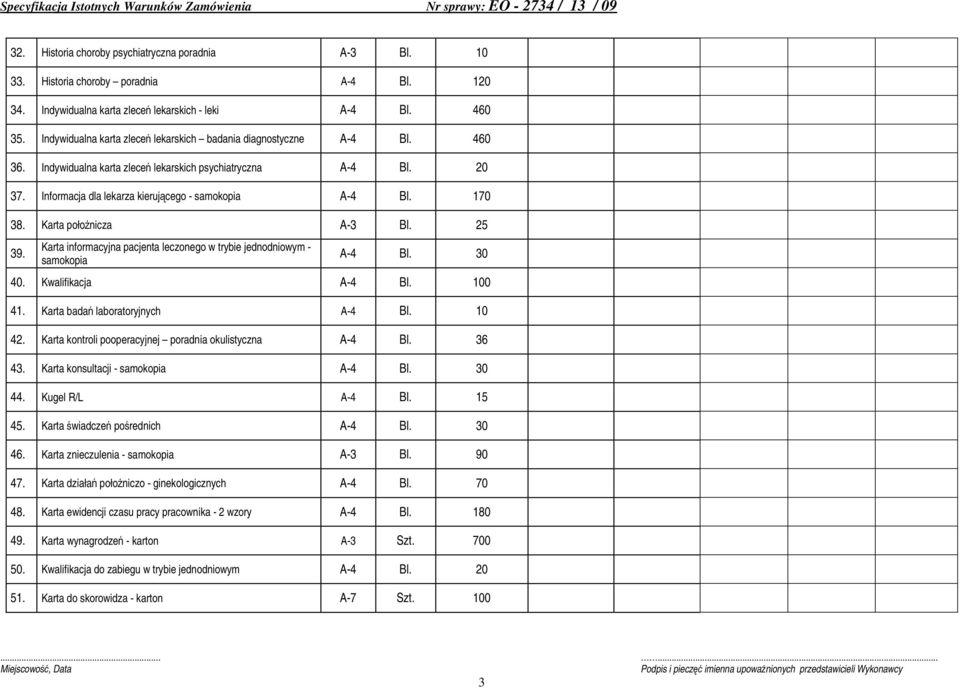 170 38. Karta połoŝnicza A-3 Bl. 25 39. Karta informacyjna pacjenta leczonego w trybie jednodniowym - samokopia A-4 Bl. 30 40. Kwalifikacja A-4 Bl. 100 41. Karta badań laboratoryjnych A-4 Bl. 10 42.