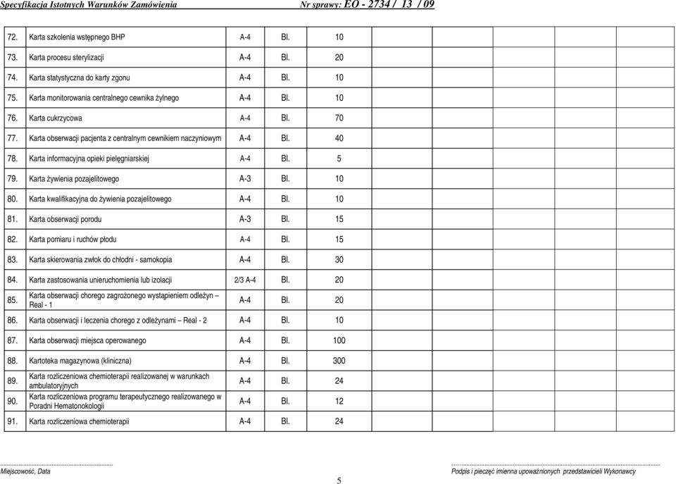 Karta Ŝywienia pozajelitowego A-3 Bl. 10 80. Karta kwalifikacyjna do Ŝywienia pozajelitowego A-4 Bl. 10 81. Karta obserwacji porodu A-3 Bl. 15 82. Karta pomiaru i ruchów płodu A-4 Bl. 15 83.