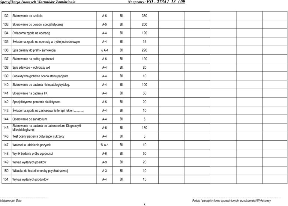 Spis zdawczo odbiorczy akt A-4 Bl. 20 139. Subiektywna globalna ocena stanu pacjenta A-4 Bl. 10 140. Skierowanie do badania histopatolog/cytolog. A-4 Bl. 100 141. Skierowanie na badania TK A-4 Bl.