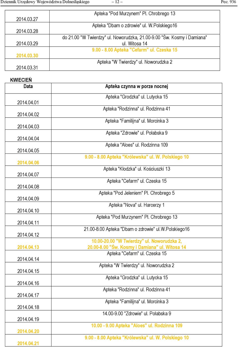 Chrobrego 13 Apteka "Dbam o zdrowie" ul. W.Polskiego16 do 21.00 "W Twierdzy" ul. Noworudzka, 21.00-9.00 "Św. Kosmy i Damiana" ul. Witosa 14 9.00-8.00 Apteka "W Twierdzy" ul.