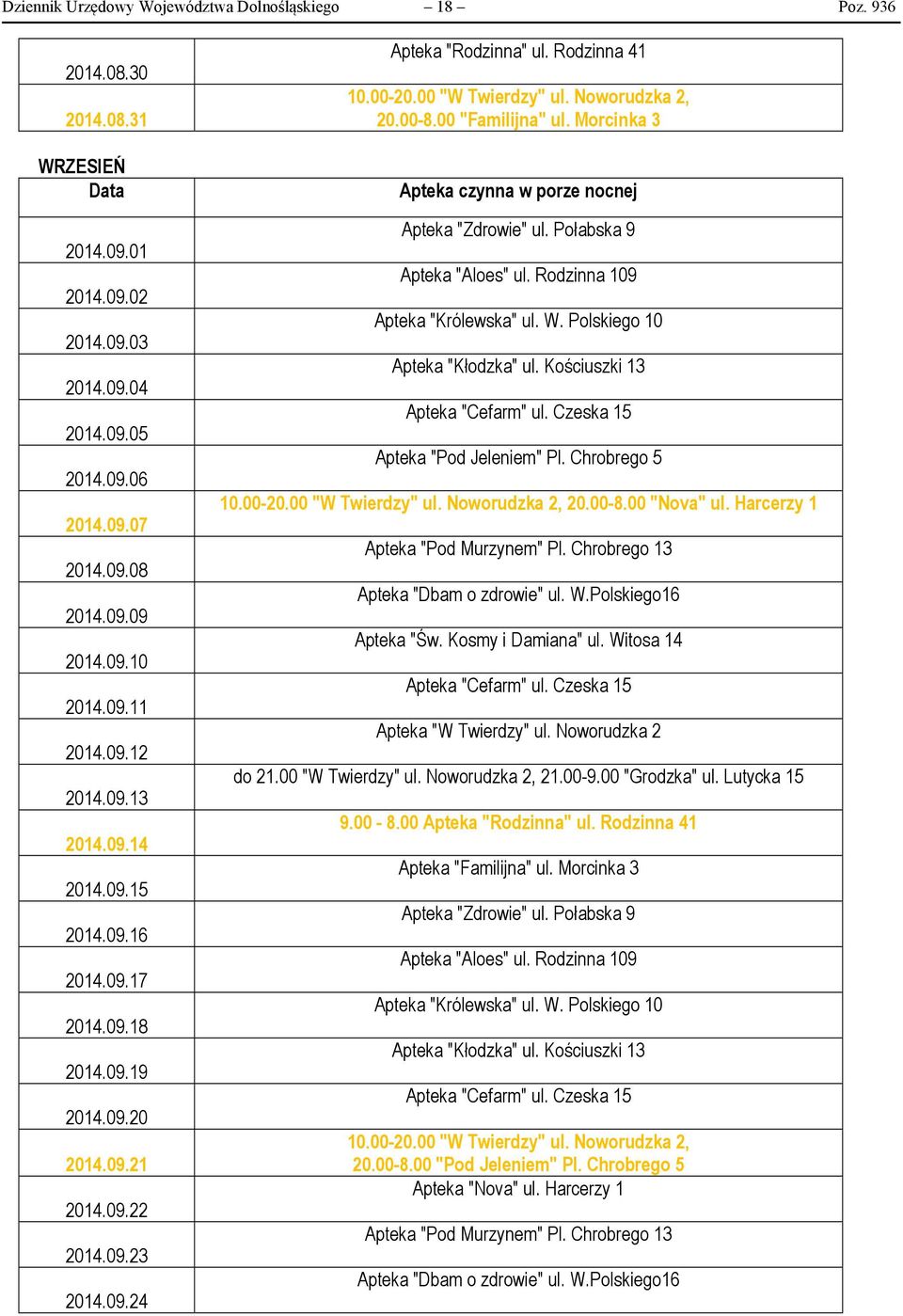 00 "W Twierdzy" ul. Noworudzka 2, 20.00-8.00 "Familijna" ul. Morcinka 3 Apteka "Zdrowie" ul. Połabska 9 Apteka "Aloes" ul. Rodzinna 109 Apteka "Królewska" ul. W. Polskiego 10 Apteka "Kłodzka" ul.