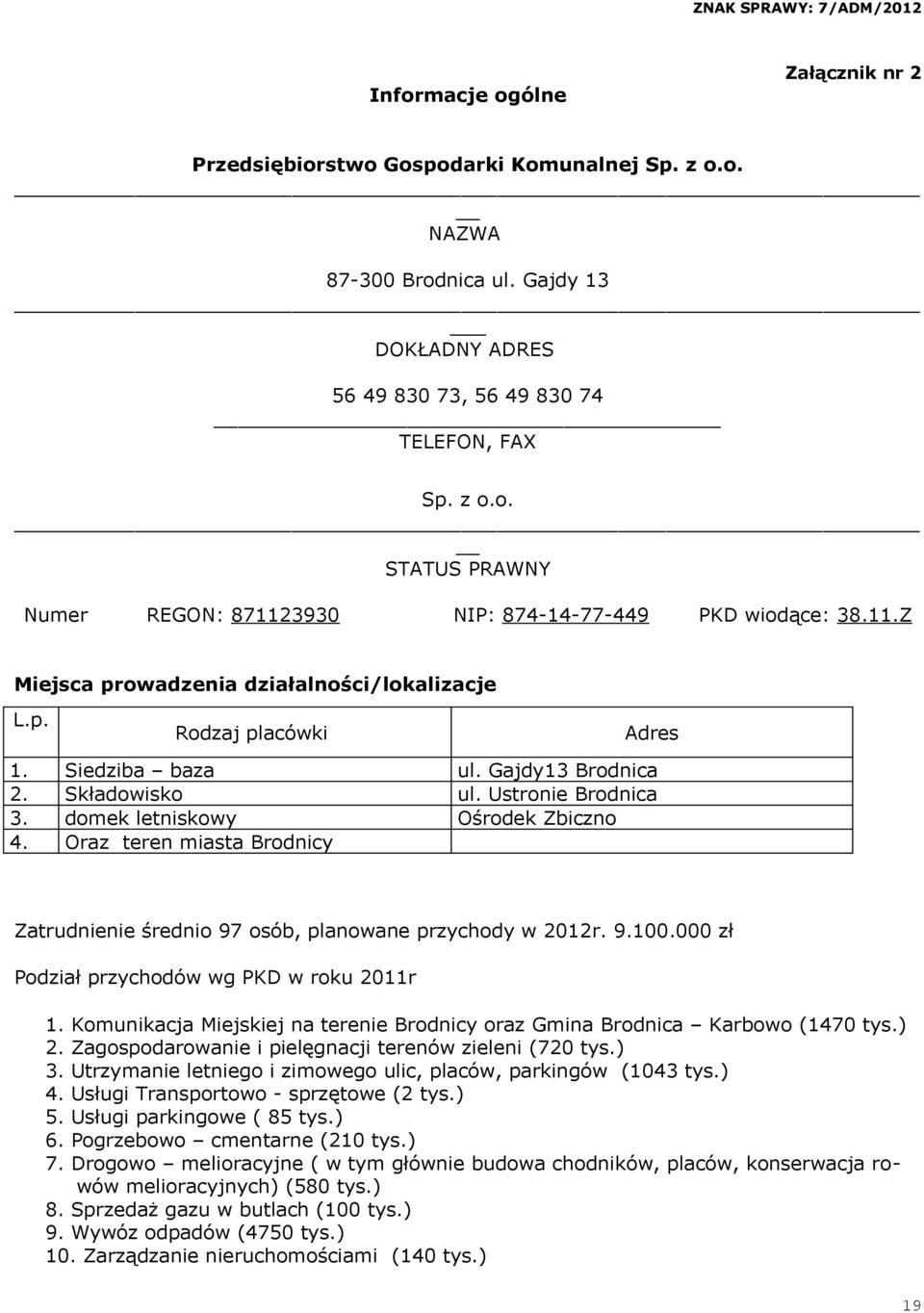 Oraz teren miasta Brodnicy Zatrudnienie średnio 97 osób, planowane przychody w 2012r. 9.100.000 zł Podział przychodów wg PKD w roku 2011r 1.