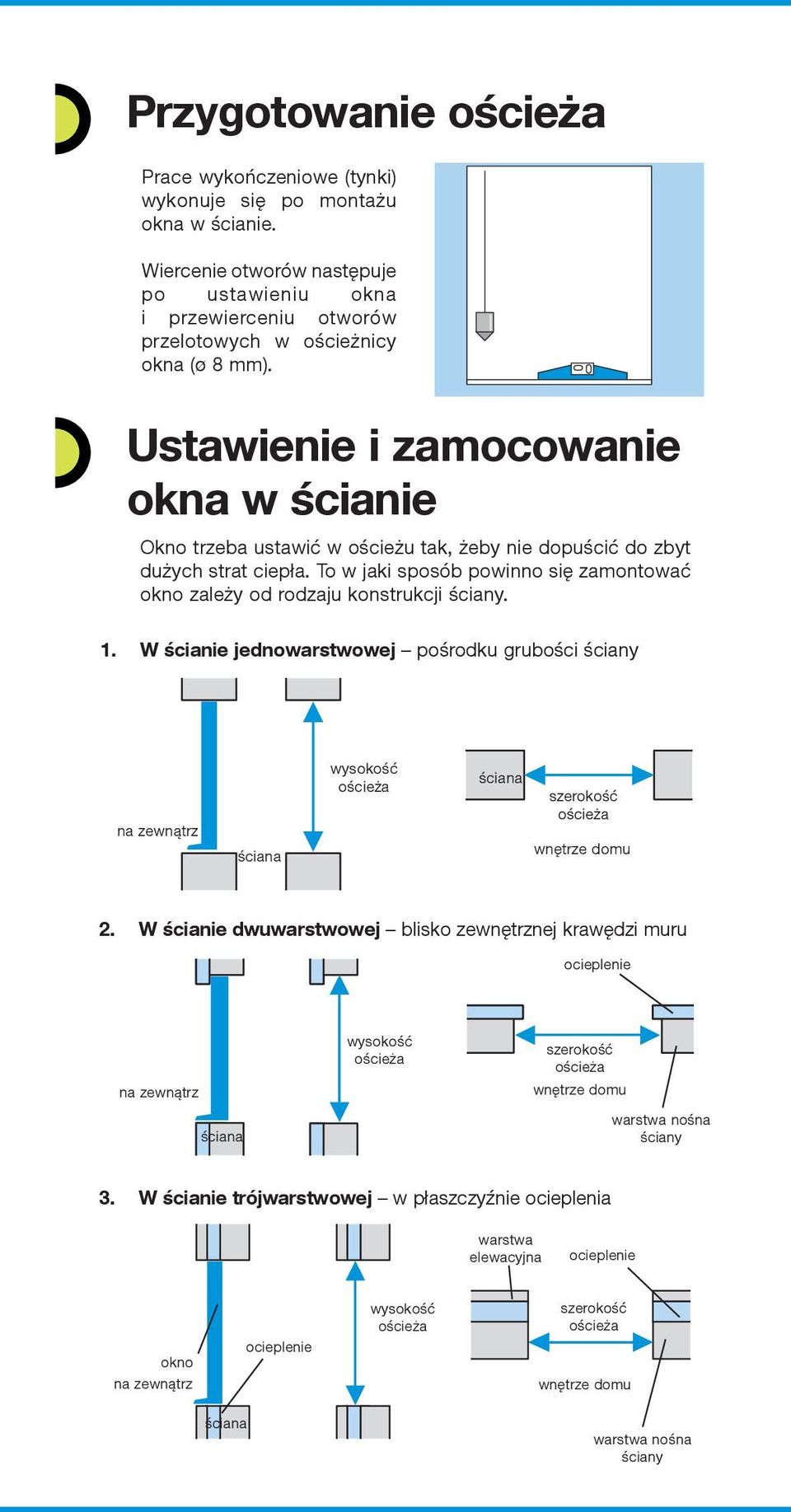 To w jaki sposób powinno się zamontować okno zależy od rodzaju kon struk cji ścia ny. 1. W ścia nie jed no war stwo wej po środ ku gru bo ści ścia ny na zewnątrz wysokość szerokość wnętrze domu 2.