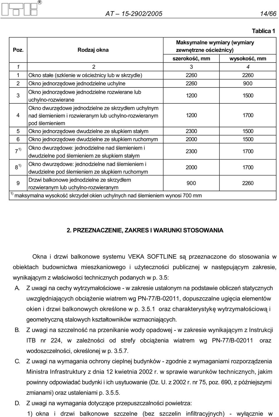 uchylne 2260 900 3 Okno jednorz dowe jednodzielne rozwierane lub uchylno-rozwierane 1200 1500 4 Okno dwurz dowe jednodzielne ze skrzyd em uchylnym nad lemieniem i rozwieranym lub uchylno-rozwieranym