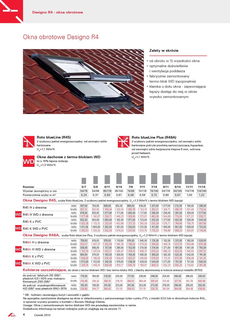 lepsza izolacja Uw =1,3 W/m 2 K Roto blueline Plus (R48A) 2-szybowy pakiet energooszczędny: od zewnątrz szkło hartowane pokryte powłoką samoczyszczącą Aquaclear, od wewnątrz szkło bezpieczne klejone