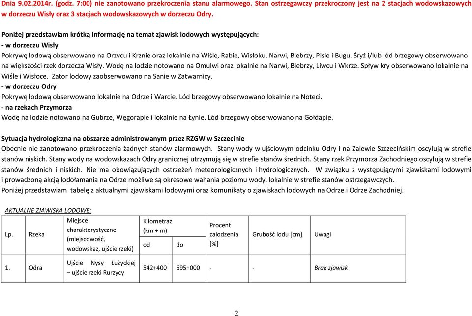 Poniżej przedstawiam krótką informację na temat zjawisk lodowych występujących: - w dorzeczu Wisły Pokrywę lodową obserwowano na Orzycu i Krznie oraz lokalnie na Wiśle, Rabie, Wisłoku, Narwi,