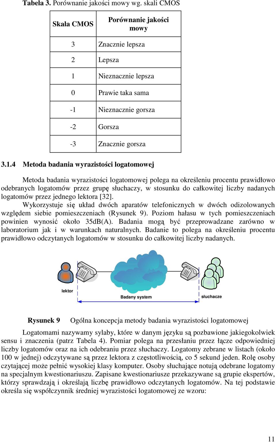 Nieznacznie lepsza 0 Prawie taka sama -1 