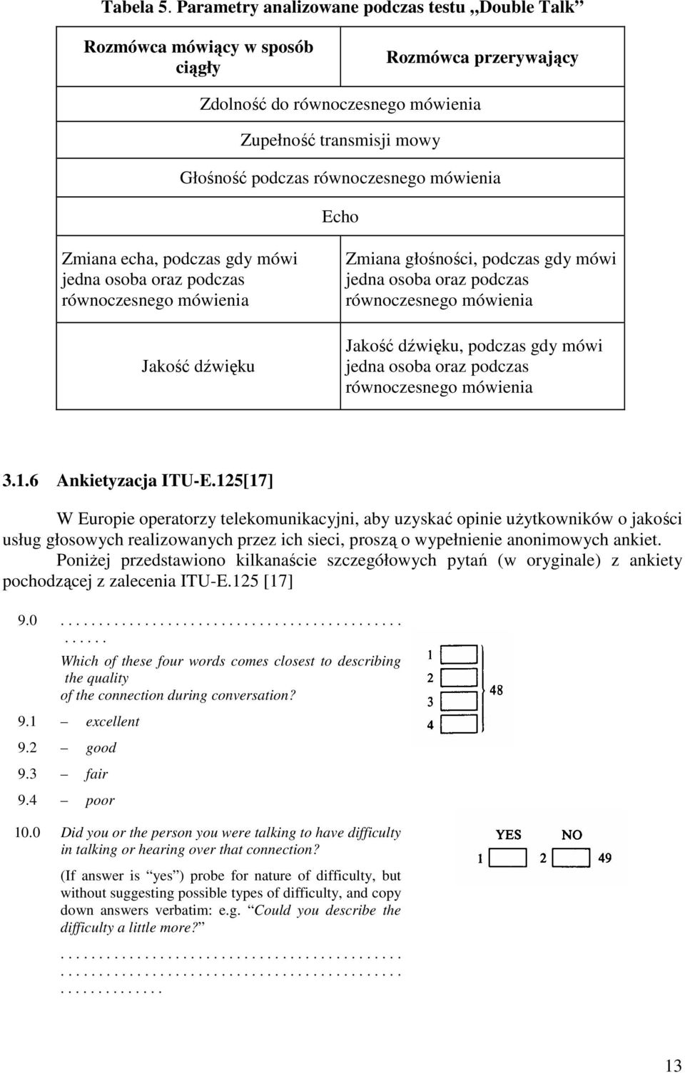 mówienia Echo Zmiana echa, podczas gdy mówi jedna osoba oraz podczas równoczesnego mówienia Jakość dźwięku Zmiana głośności, podczas gdy mówi jedna osoba oraz podczas równoczesnego mówienia Jakość