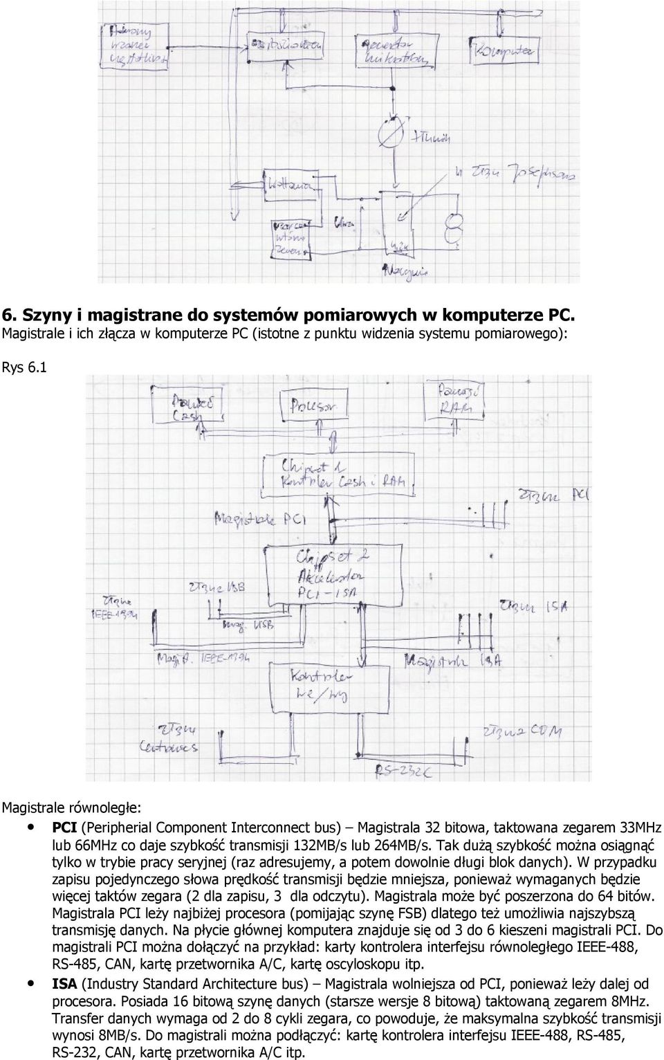 Tak dużą szybkość można osiągnąć tylko w trybie pracy seryjnej (raz adresujemy, a potem dowolnie długi blok danych).