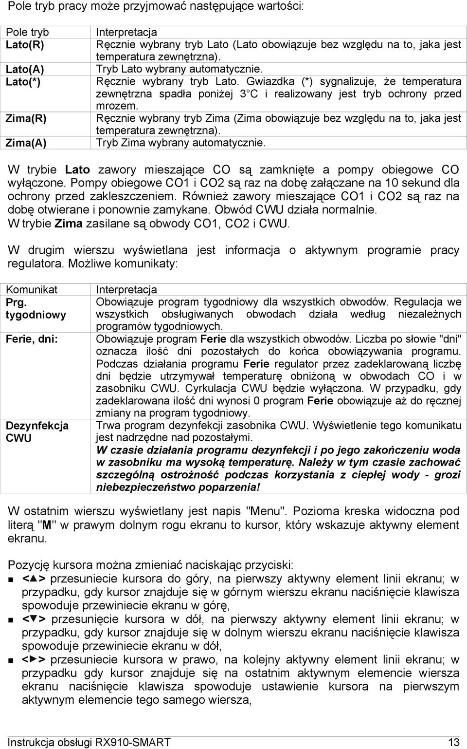 Gwiazdka (*) sygnalizuje, że temperatura zewnętrzna spadła poniżej 3 C i realizowany jest tryb ochrony przed mrozem.